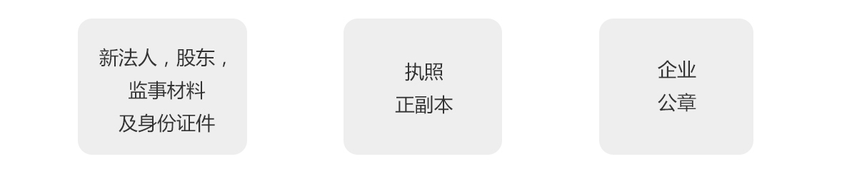 公工商變更 公工商變更