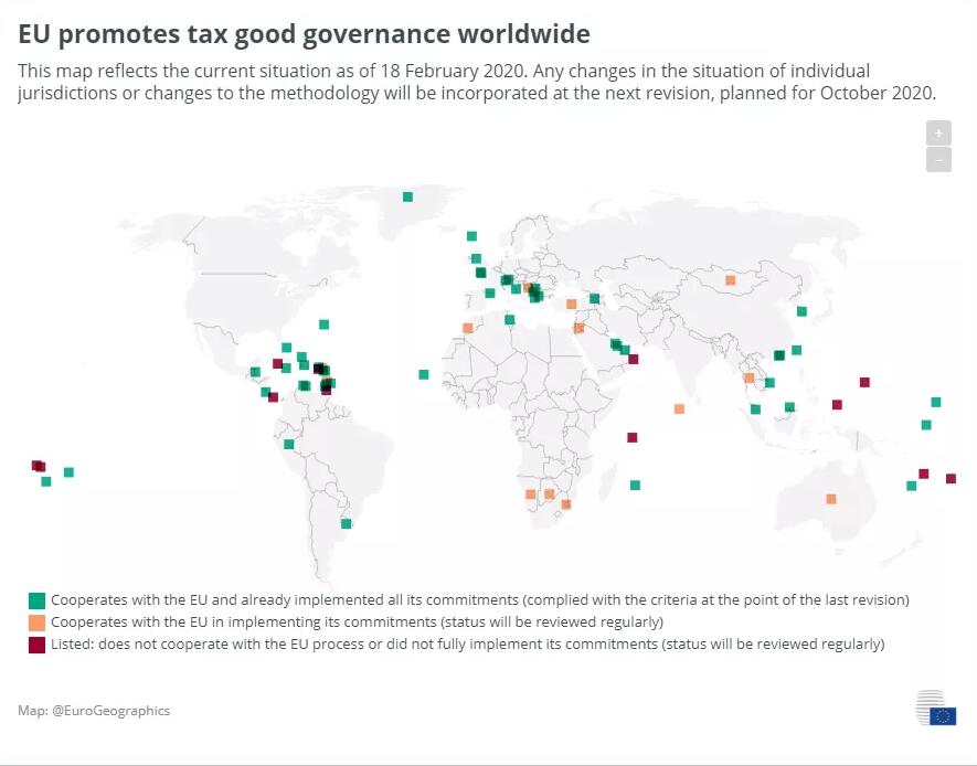“避稅天堂”BVI升級歐盟稅收良治標準白名單 “避稅天堂”BVI升級歐盟稅收良治標準白名單