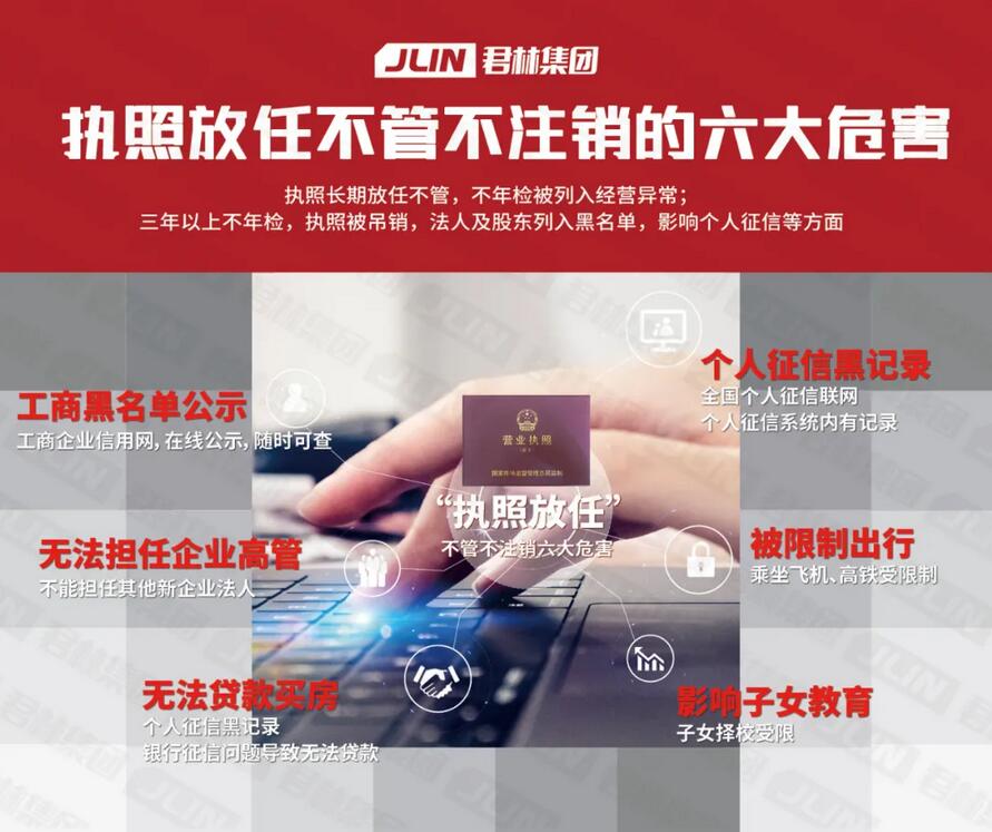 公司不營業(yè)了放任不管？那你攤上大事了！