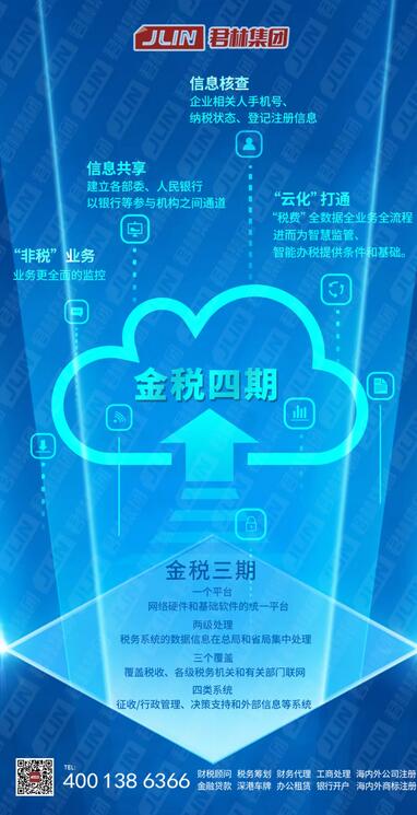 《淺析金稅四期上線對(duì)企業(yè)帶來的影響》 沙龍圓滿結(jié)束！ 