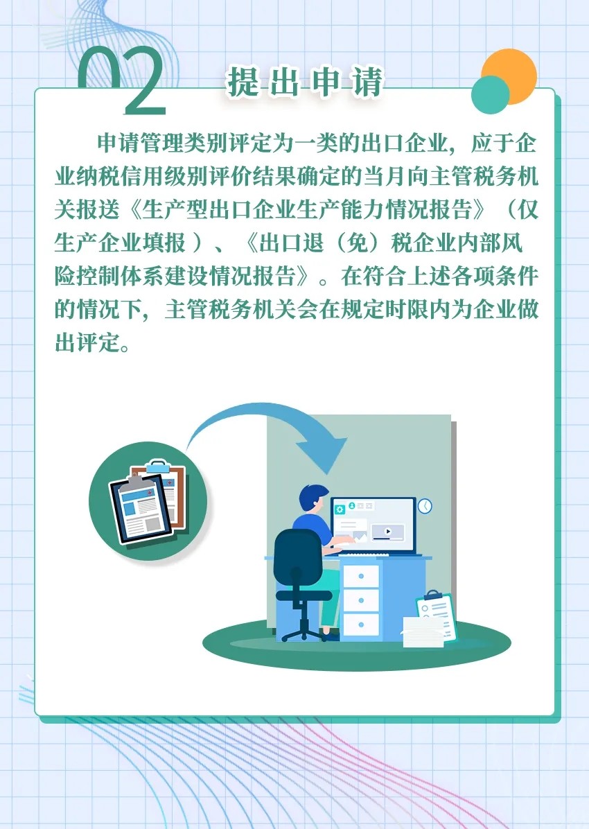 出口企業(yè)分類管理評(píng)定答疑大全