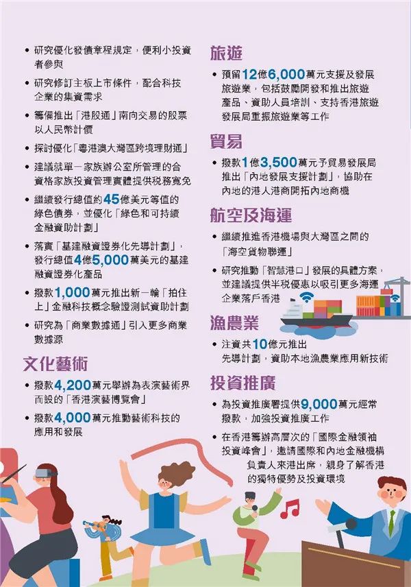港府公布2022到2023年度財政預算案，商業(yè)登記費和利得稅雙雙減免！